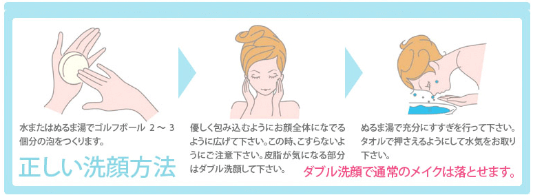 Non A.（ノンエー）の使用方法